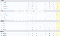 欧亿体育官网-比利时一役力克对手，积分榜上跻身前列